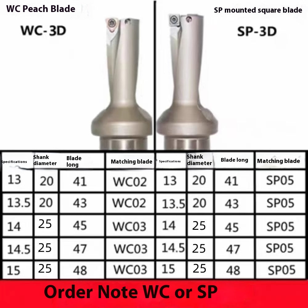 6031 U Drill Violent Drill CNC Rapid Drill 2x Diameter 3D 4D 5x Diameter WC/SP13-60 Flat Bottom Drill Water Jet Drill U Drill Shandong Denso Pricision Tools Co.,Ltd.